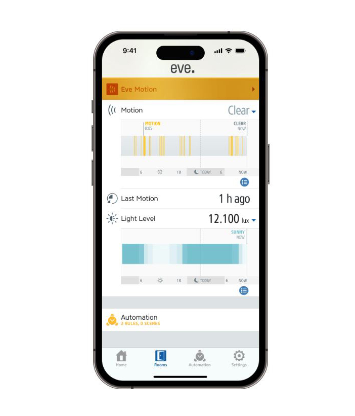 Eve Motion (Matter) Smart motion sensor